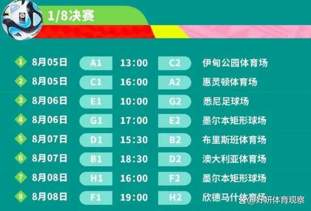 曼联官方：马拉西亚二次手术后回归卡灵顿，争取明年初重回赛场曼联官方今日公布了球队后卫马拉西亚的膝伤恢复情况，预计这名球员将于明年初重返赛场。